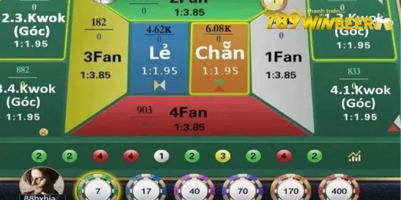 Fan Tan một trò chơi bài lâu đời bắt nguồn từ Trung Quốc