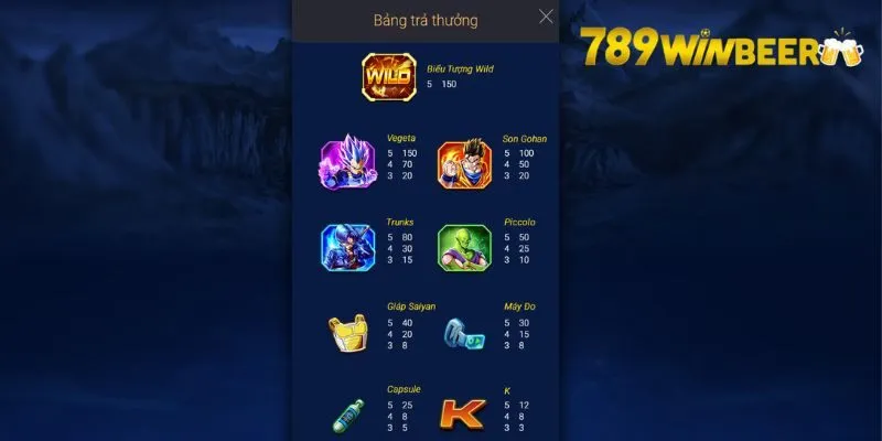 Người chơi cần ghi nhớ các biểu tượng đặc biệt trong game